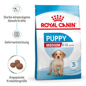 Royal Canin Medium Puppy für Welpen mittelgroßer Hunderassen