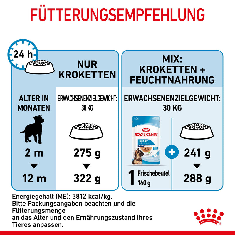 Royal Canin Maxi Puppy für Welpen großer Rassen