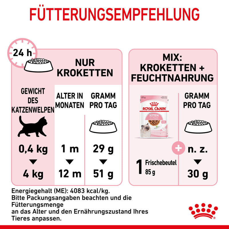 Royal Canin Kitten Trockenfutter