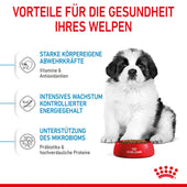 Royal Canin Gigant Puppy Trockenfutter für Welpen sehr großer Rassen