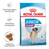 Royal Canin Giant Junior Welpenfutter für sehr große Hunde