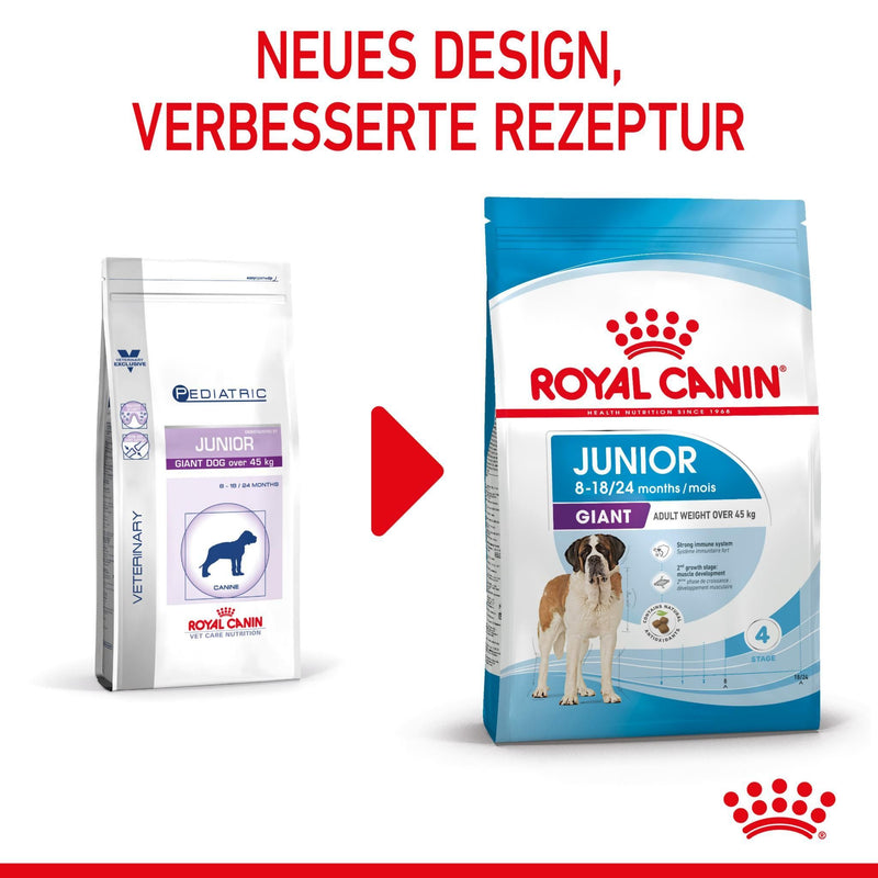 Royal Canin Giant Junior Welpenfutter für sehr große Hunde