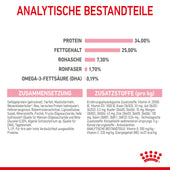 Royal Canin Mother & Babycat First Age