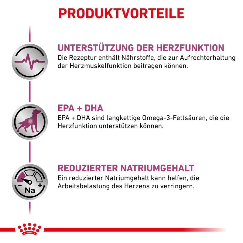Royal Canin Cardiac Hundefutter