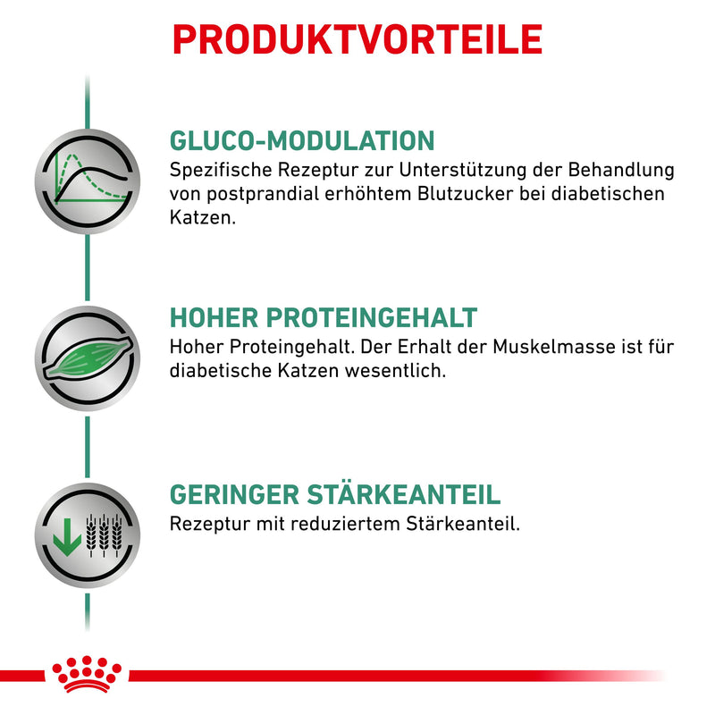 Royal Canin Diabetic Trockenfutter für Katzen
