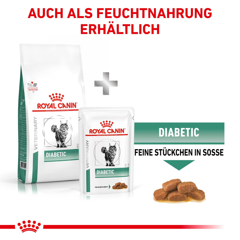 Royal Canin Diabetic Trockenfutter für Katzen