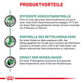 Royal Canin Satiety Weight Management Hundefutter