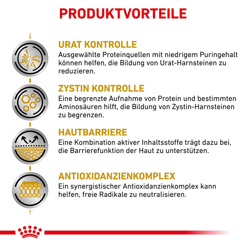 Royal Canin Urinary U/C Hundefutter