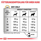 Royal Canin Urinary U/C Hundefutter