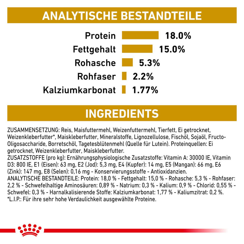 Royal Canin Urinary U/C Hundefutter