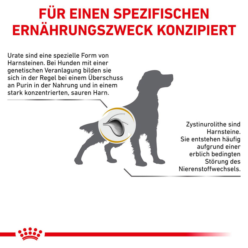 Royal Canin Urinary U/C Hundefutter