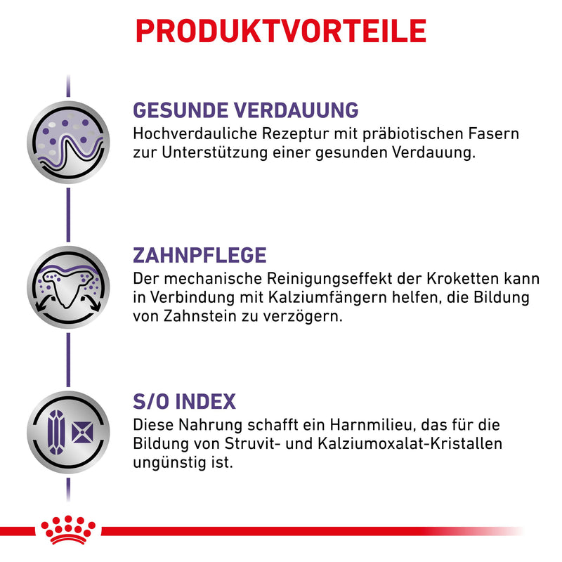 Royal Canin Adult Small Dogs Trockenfutter für Hunde