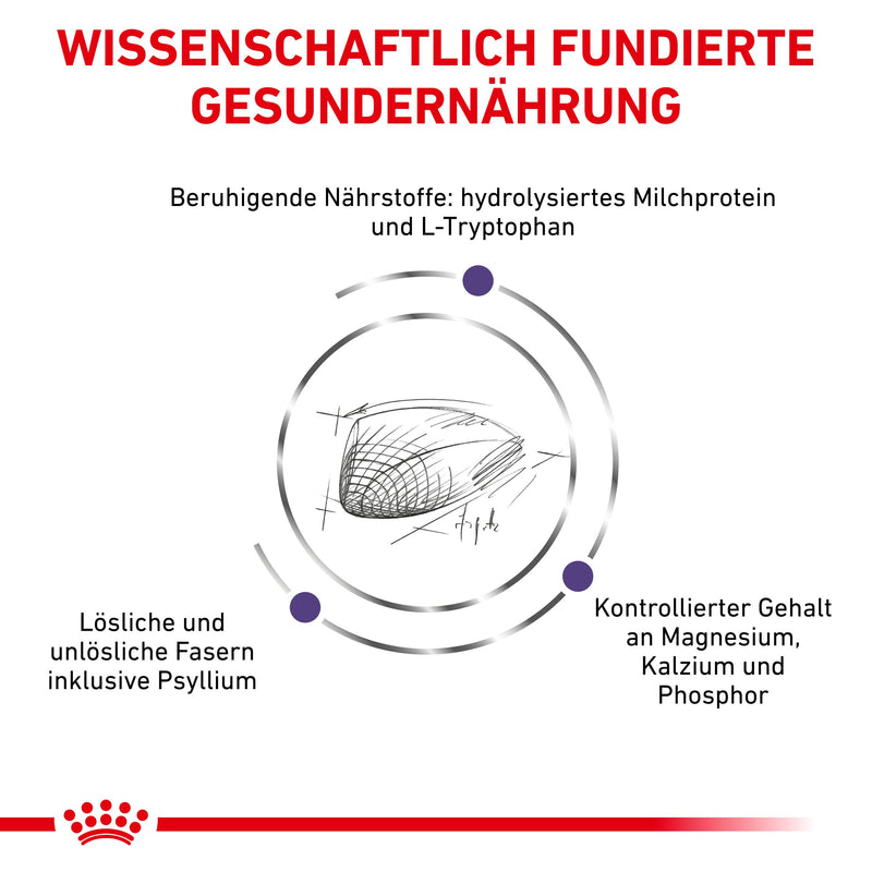 Royal Canin Calm Trockenfutter für Katzen