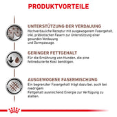 Royal Canin Gastrointestinal Low Fat Hundefutter