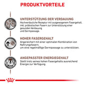 Royal Canin Gastrointestinal High Fibre Hund Trockenfutter