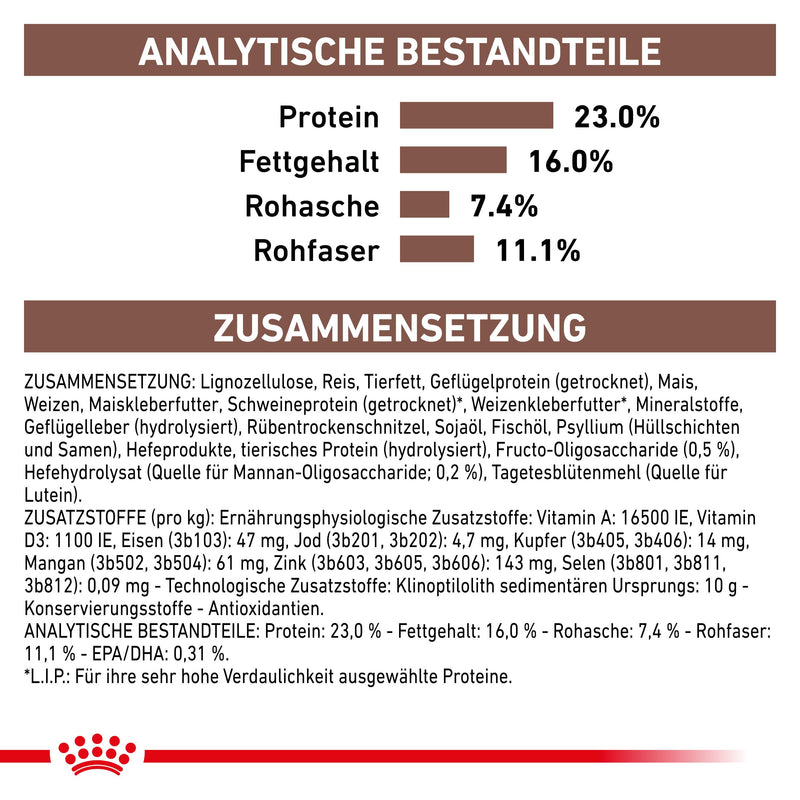 Royal Canin Gastrointestinal High Fibre Hund Trockenfutter