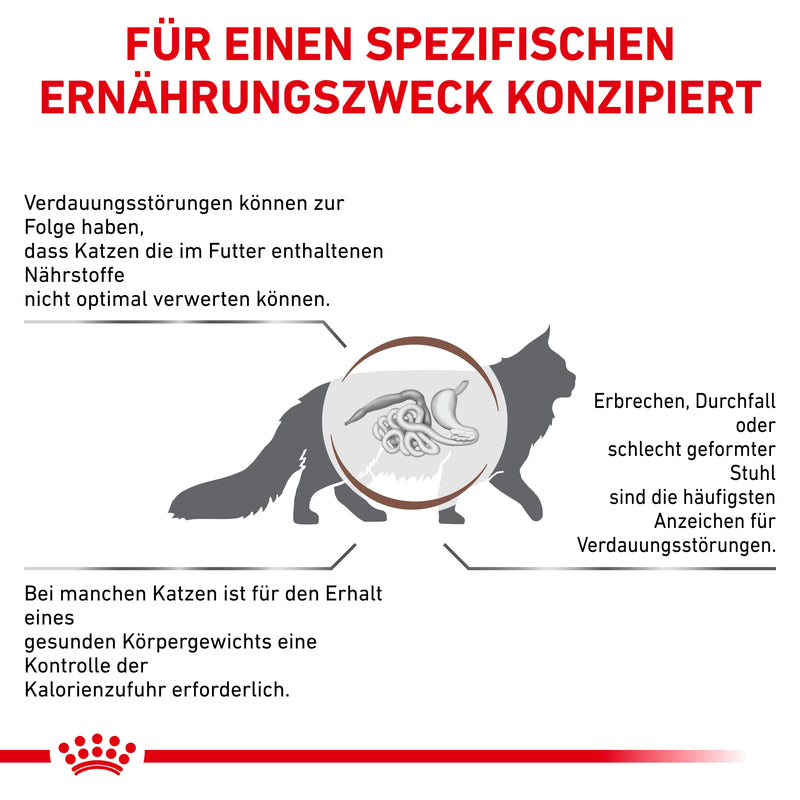 Royal Canin Gastrointestinal Moderate Calorie für Katzen