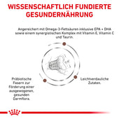 Royal Canin Gastrointestinal Fibre Response Katze
