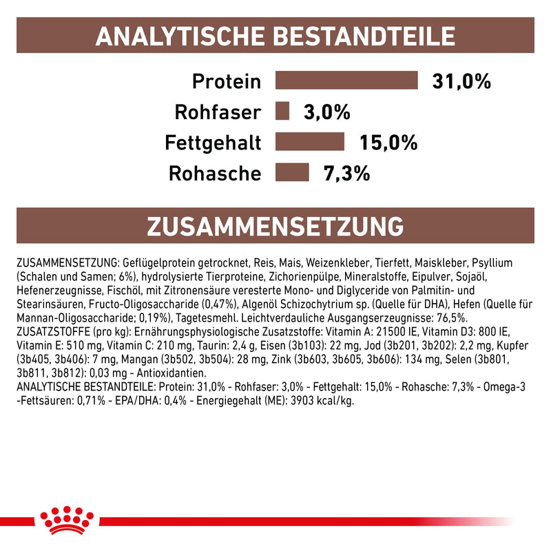 Royal Canin Gastrointestinal Fibre Response Katze