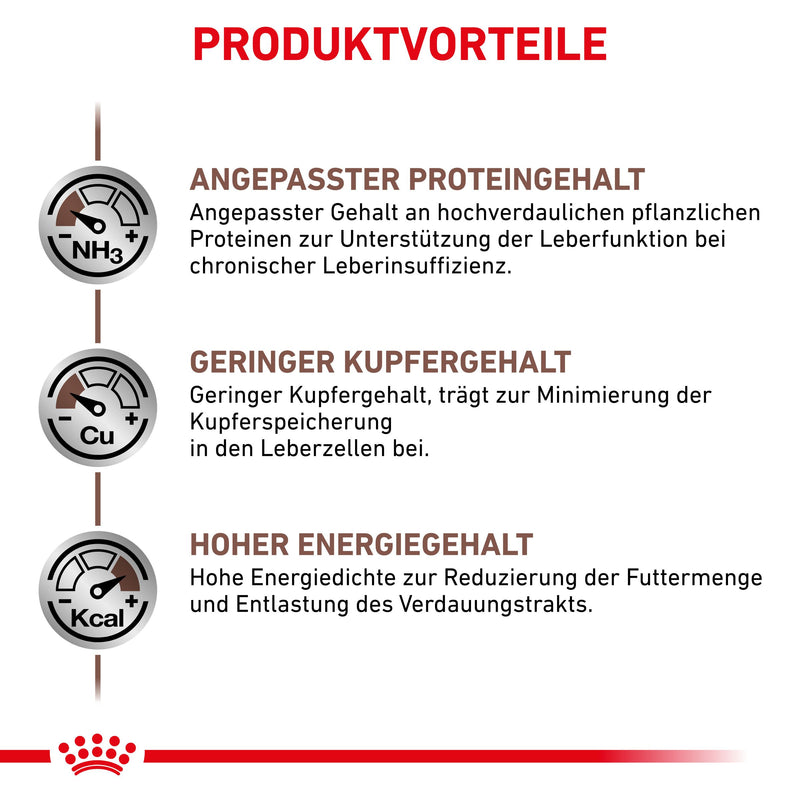 Royal Canin Hepatic Hundefutter