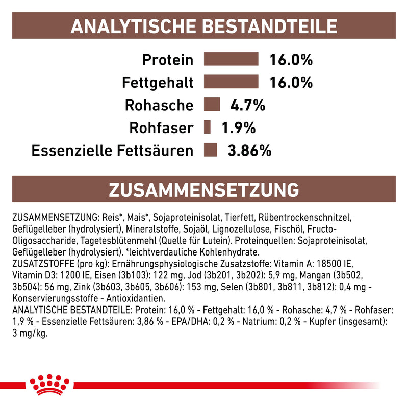 Royal Canin Hepatic Hundefutter