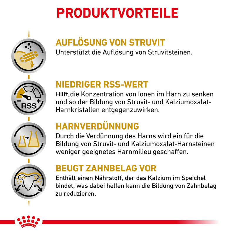 Royal Canin Urinary S/O Small Dogs Hundefutter