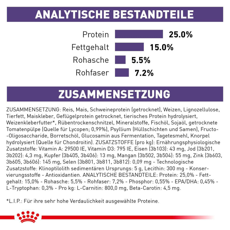 Royal Canin Mature Consult Large Dogs Trockenfutter für Hunde