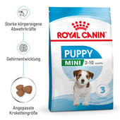 Royal Canin Mini Puppy für Welpen kleiner Hunderassen