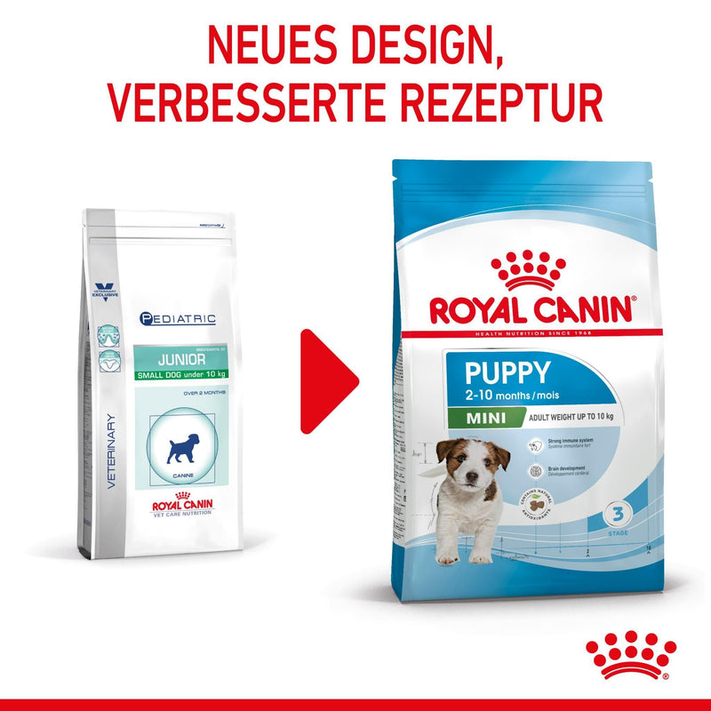 Royal Canin Mini Puppy für Welpen kleiner Hunderassen