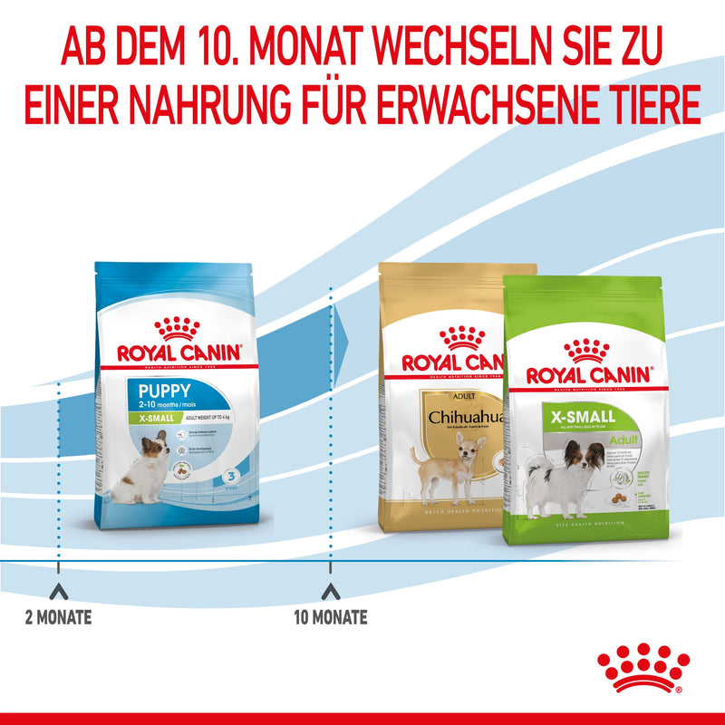 Royal Canin X-Small Puppy für Hunde