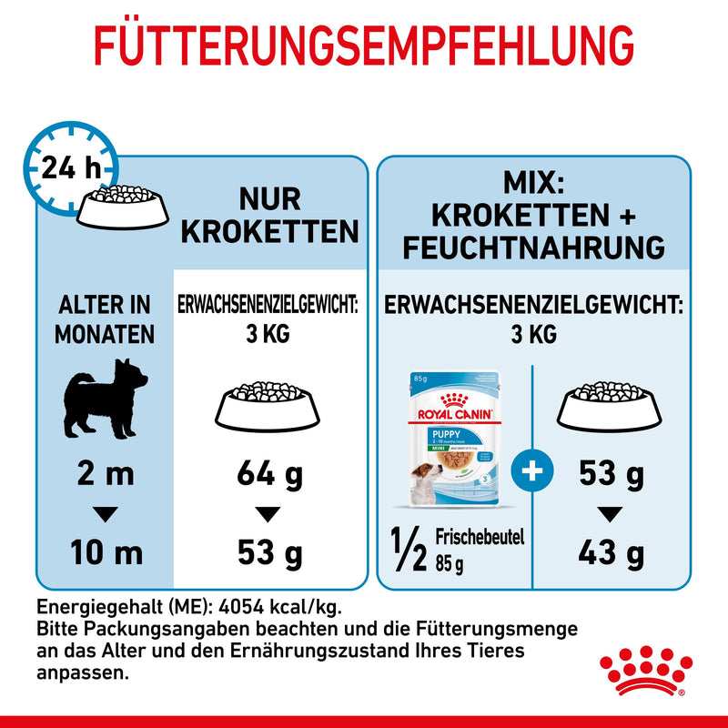 Royal Canin X-Small Puppy für Hunde