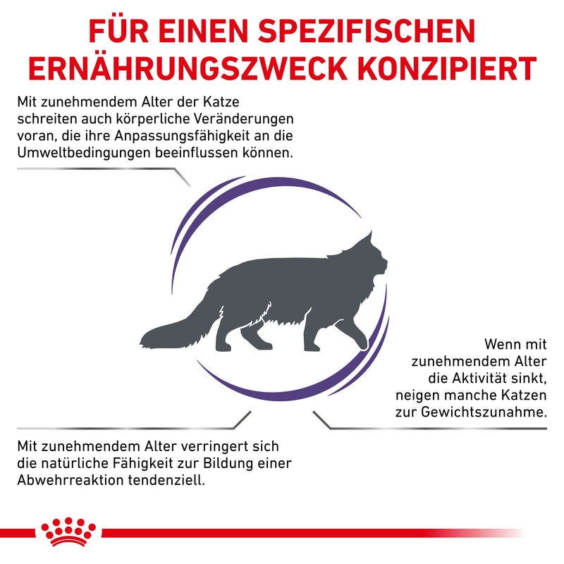 Royal Canin Mature Consult Trockenfutter für Katzen