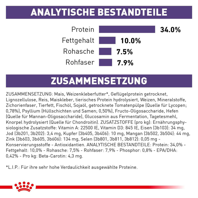 Royal Canin Mature Consult Trockenfutter für Katzen