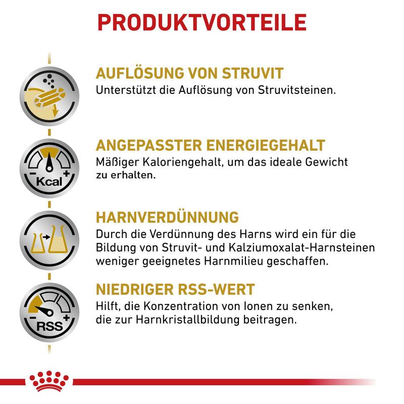 Royal Canin Urinary S/O Moderate Calorie Katzenfutter