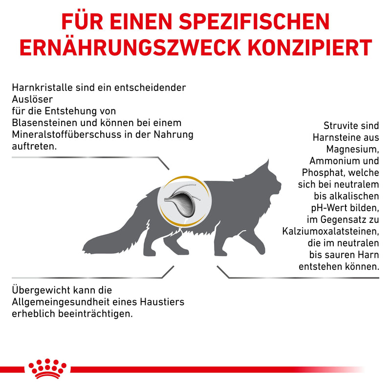 Royal Canin Urinary S/O Moderate Calorie Katzenfutter
