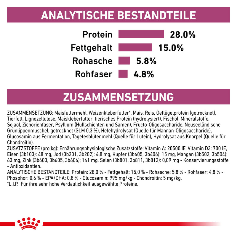 Royal Canin Mobility Trockenfutter für Katzen