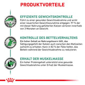 Royal Canin Satiety Weight Management für Katzen