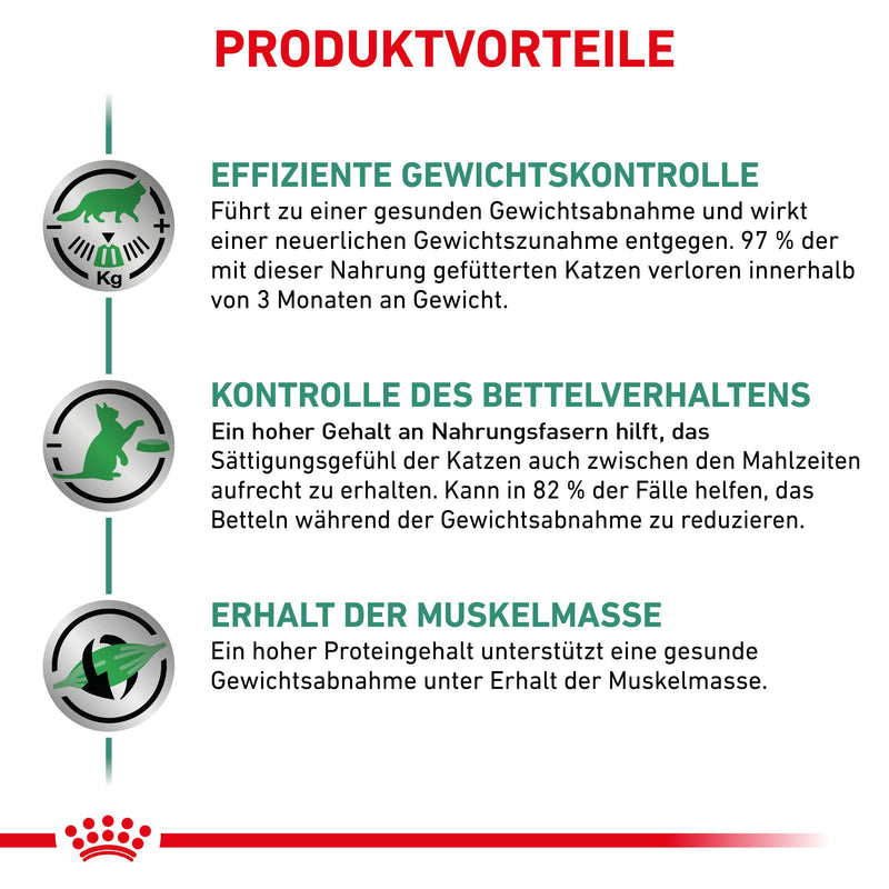 Royal Canin Satiety Weight Management für Katzen