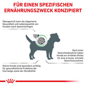 Royal Canin Satiety Small Dogs Trockenfutter