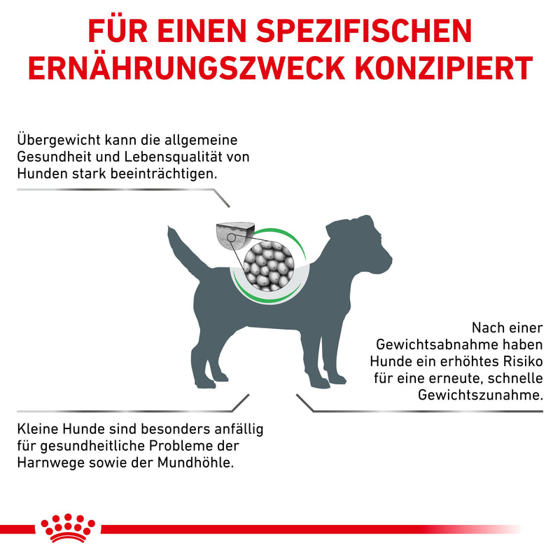 Royal Canin Satiety Small Dogs Trockenfutter