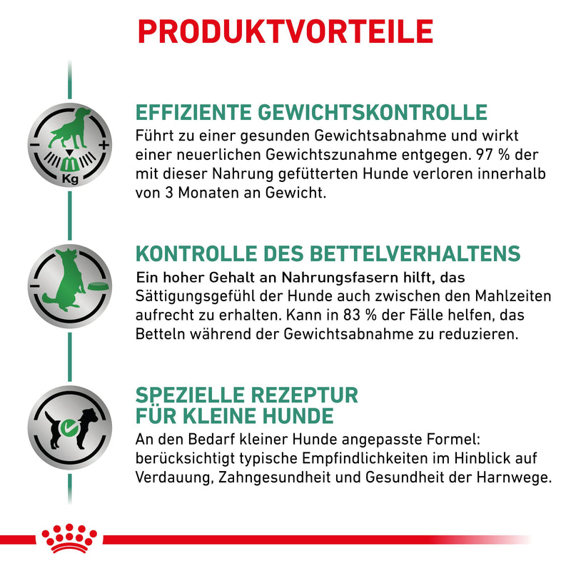 Royal Canin Satiety Small Dogs Trockenfutter