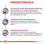 Royal Canin Renal Select Katze Trockenfutter
