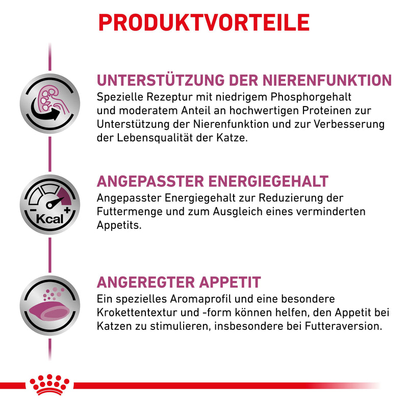 Royal Canin Renal Select Katze Trockenfutter