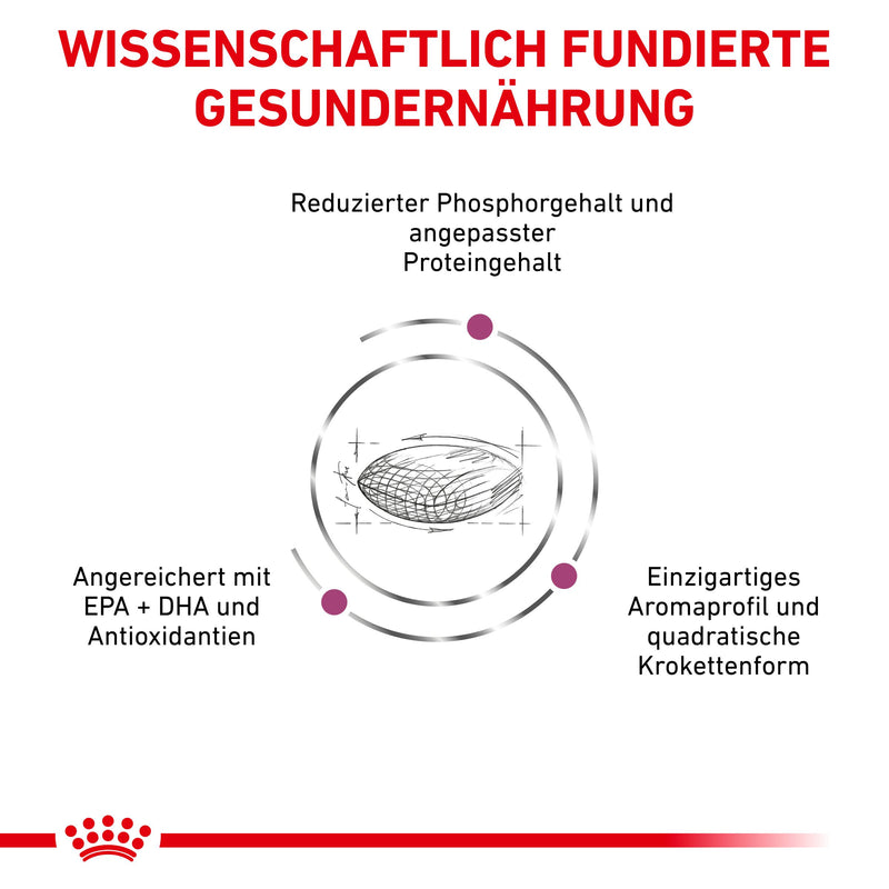 Royal Canin Renal Hundefutter