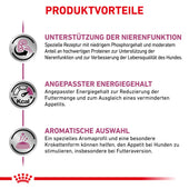 Royal Canin Renal Hundefutter