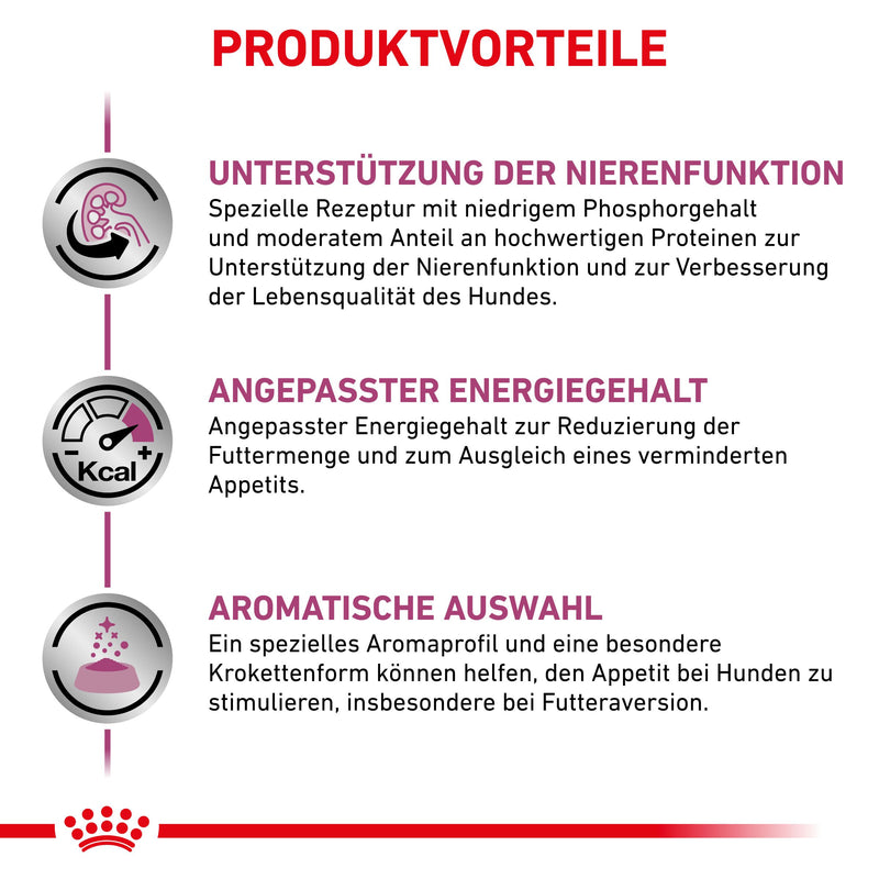 Royal Canin Renal Select Hund Trockenfutter