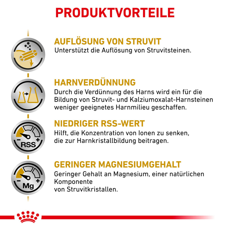 Royal Canin Urinary S/O Katze