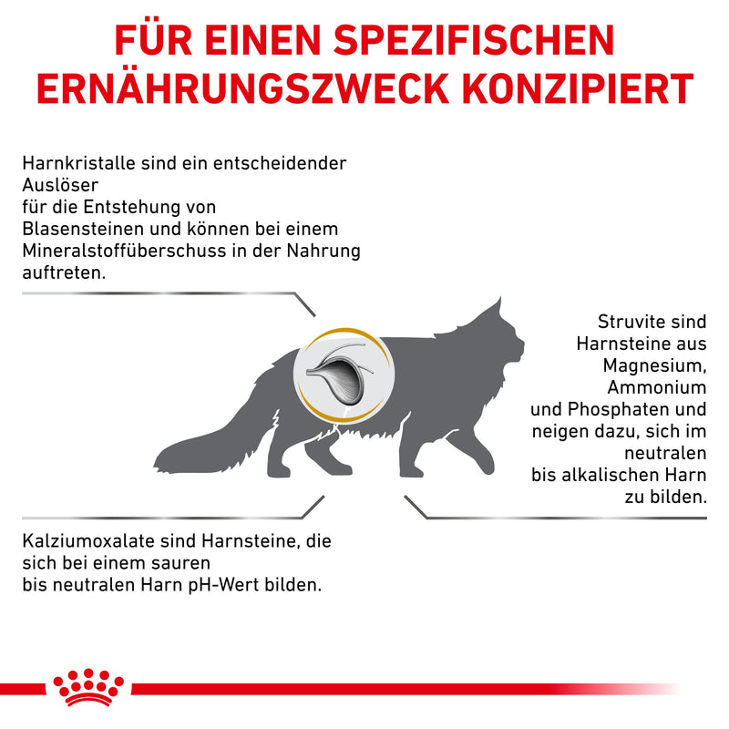 Royal Canin Urinary S/O Katze