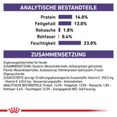 Royal Canin Pill Assist Dog
