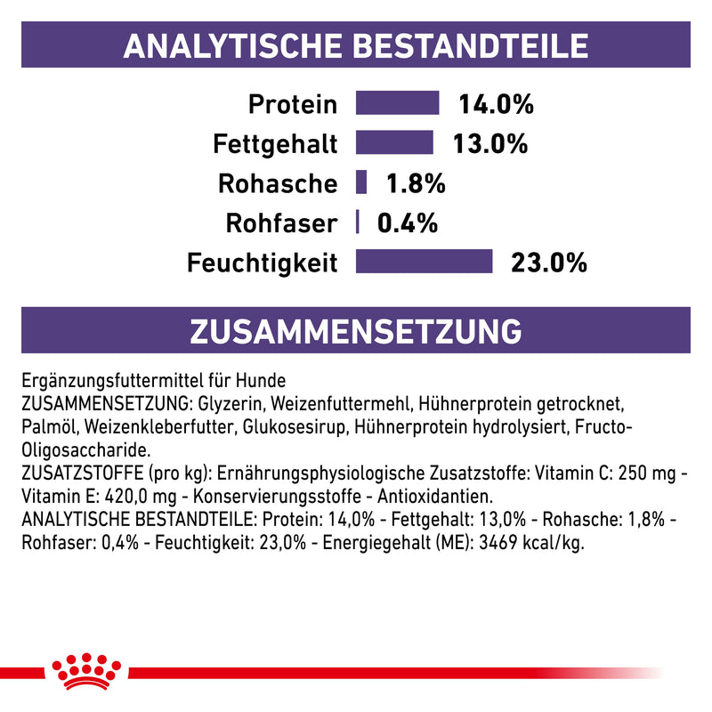 Royal Canin Pill Assist Dog